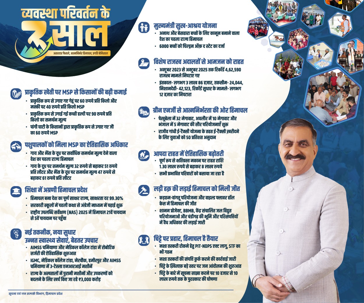 हिन्दुस्थान समाचार