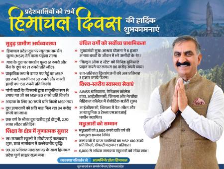 हिन्दुस्थान समाचार