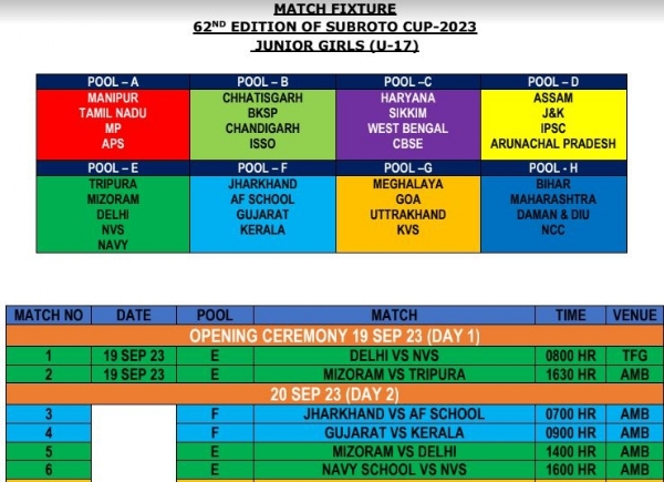 62nd edition of Subroto Cup will start tomorrow