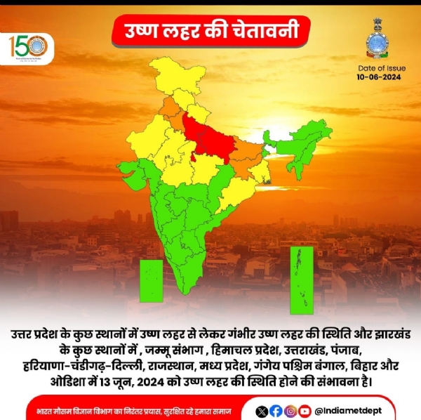 गर्मी