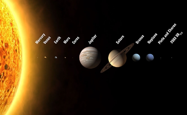 Planets line