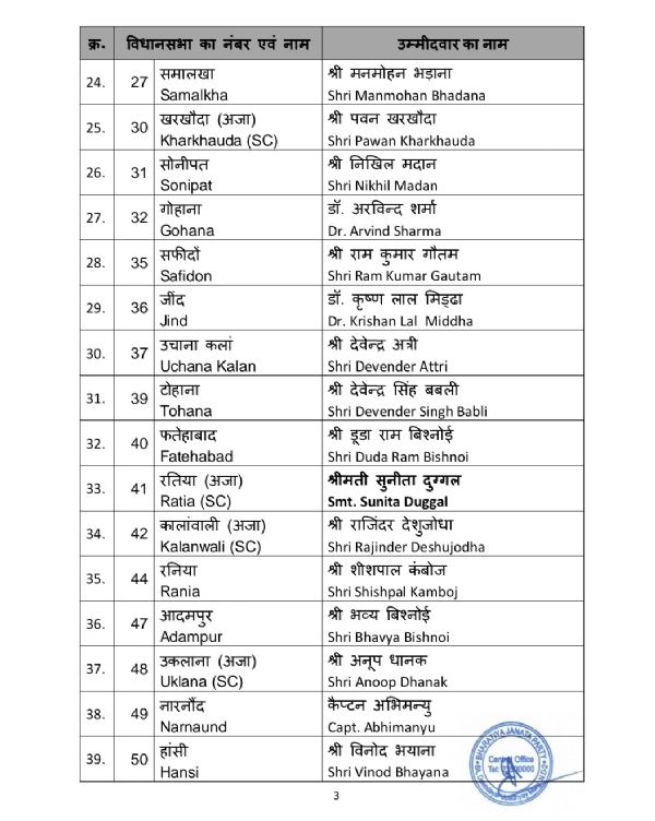 सूची