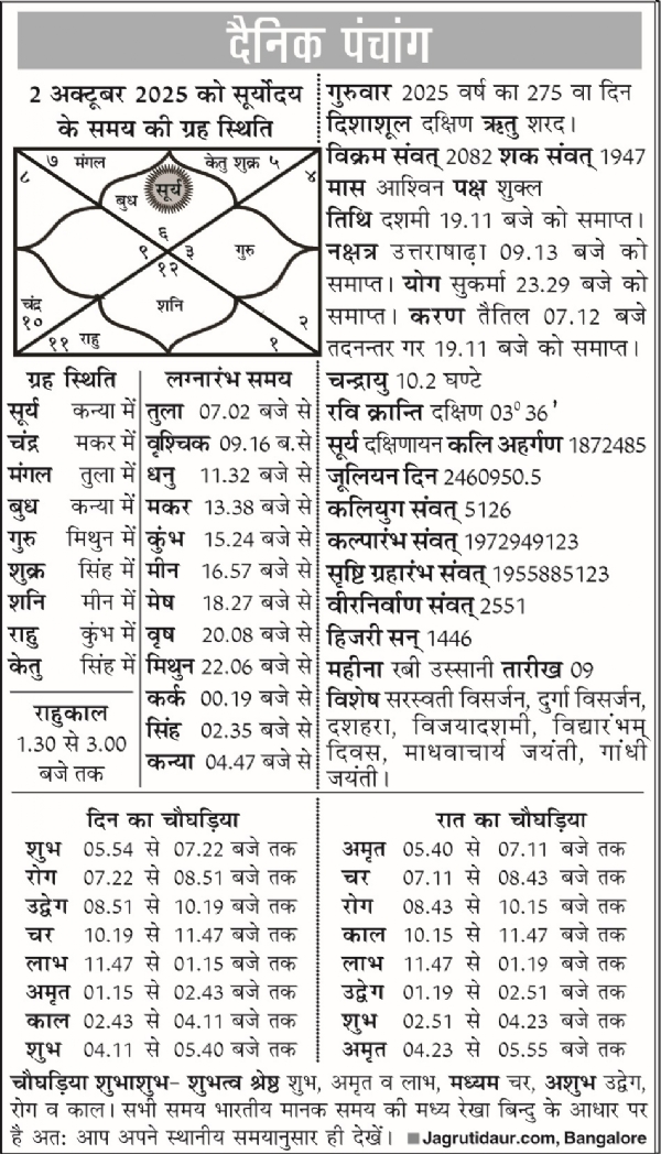 पंचांग