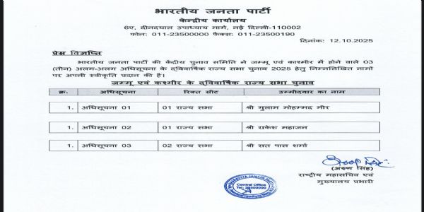 जम्मू-कश्मीर से राज्यसभा चुनाव के लिए भाजपा ने जारी की उम्मीदवारों की लिस्ट