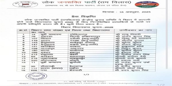 लोजपा (आर) की फाइनल लिस्ट जारी, सूची में सभी 29 उम्मीदवारों के नाम