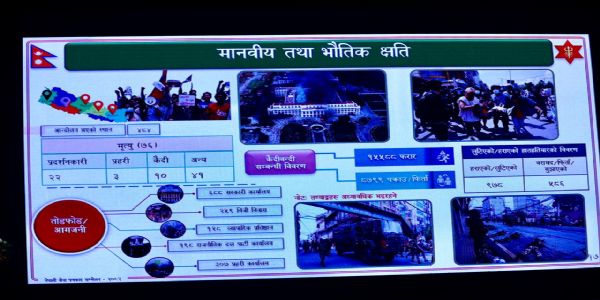 जेन जी विद्रोह के दौरान मानवीय-भौतिक क्षति का विवरण सेना ने किया सार्वजनिक