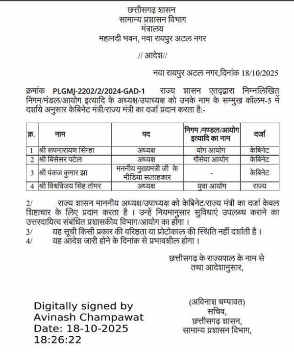 सामान्य प्रशासन विभाग से जारी आदेश