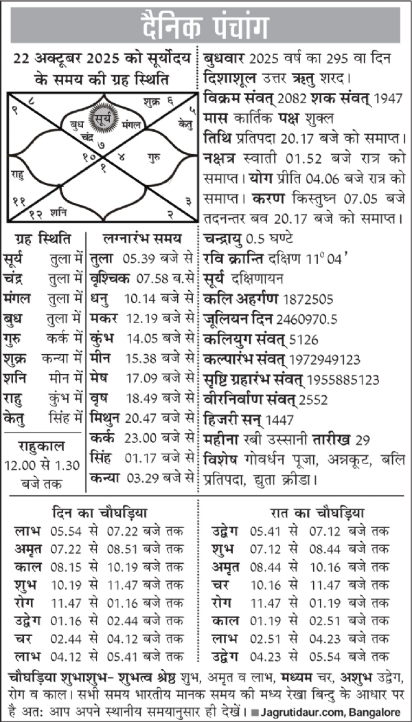 पंचांग