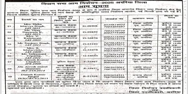 अररिया जिले के लिए प्रेक्षकों की नियुक्ति, मोबाइल नंबर और मिलने का समय जारी