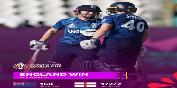 इंग्लैंड खिलाड़ी इंग्लैंड खिलाड़ी