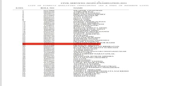 आदर्श पांडेय ने बढ़ाया अमेठी का गौरव, यूपीएससी में पाई 28वीं रैंक