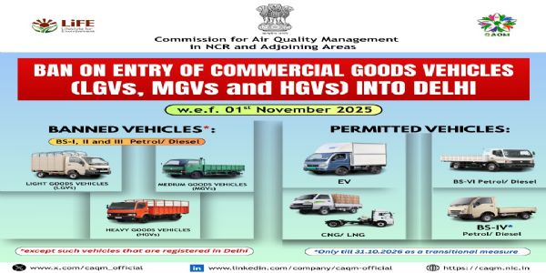 सीएक्यूएम द्वारा जारी आदेश सीएक्यूएम द्वारा जारी आदेश