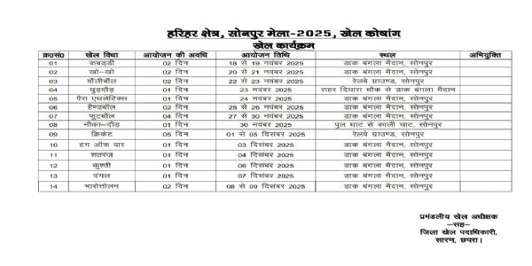 सारण जिला प्रशासन की दूरदर्शी सोच के कारण खिलाड़ियों के लिए बड़ा मंच बनने जा रहा सोनपुर मेला