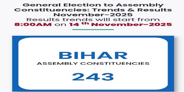 बिहार विधानसभा की 243 सीटों की मतगणना की प्रतिकात्मक फोटो बिहार विधानसभा की 243 सीटों की मतगणना की प्रतिकात्मक फोटो