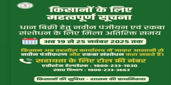 कोरबा : एकीकृत किसान पोर्टल में नवीन पंजीयन, कैरी फारवर्ड, फसल-रकबे में संशोधन के लिए तिथि बढ़ी