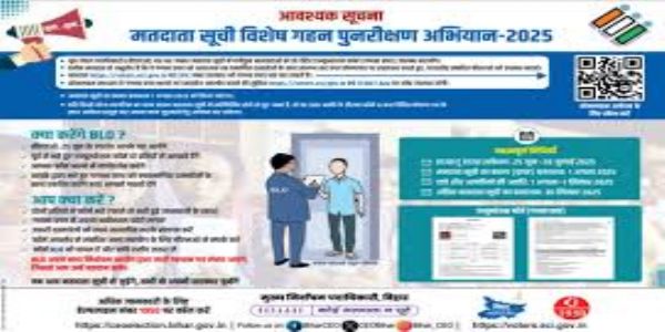 मतदाता सूची विशेष गहन पुनरीक्षण: पहले चरण में शत-प्रतिशत कार्य पूर्ण करने वाले 78 बीएलओ आज होंगे सम्मानित