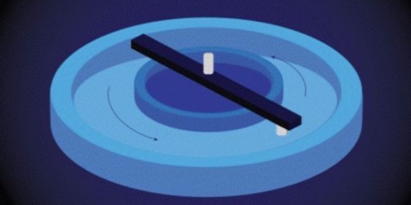 तेल और कॉस्मेटिक उद्योग में उपयोगी जटिल तरल पदार्थों की चाल समझने में भारतीय वैज्ञानिकों को सफलता तेल और कॉस्मेटिक उद्योग में उपयोगी जटिल तरल पदार्थों की चाल समझने में भारतीय वैज्ञानिकों को सफलता