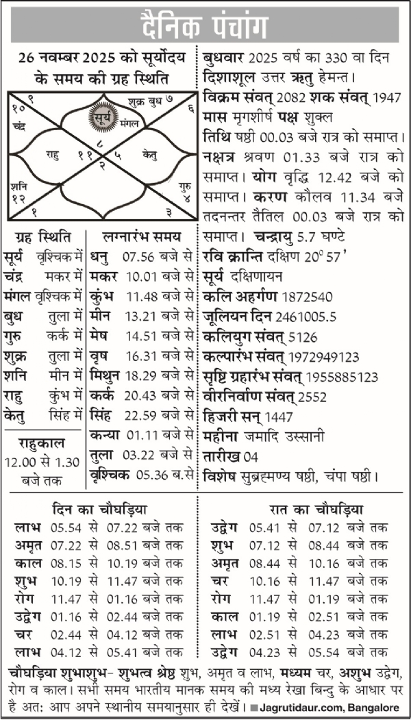 पंचांग : 26 नवंबर, 2025 पंचांग : 26 नवंबर, 2025