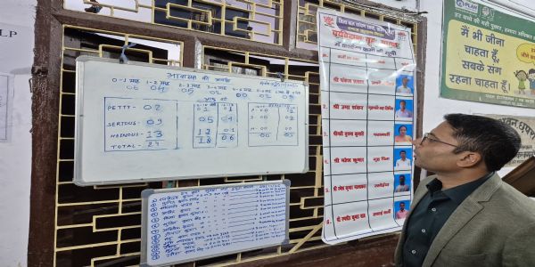 जिलाधिकारी ने बाल पर्यवेक्षण गृह और दत्तक संस्थान का किया औचक निरीक्षण