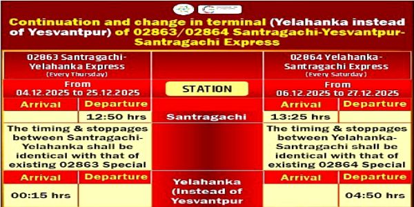संतरागाछी–यशवंतपुर एक्सप्रेस का टर्मिनल परिवर्तित, अब यलहंका से संचालित होगी सेवा