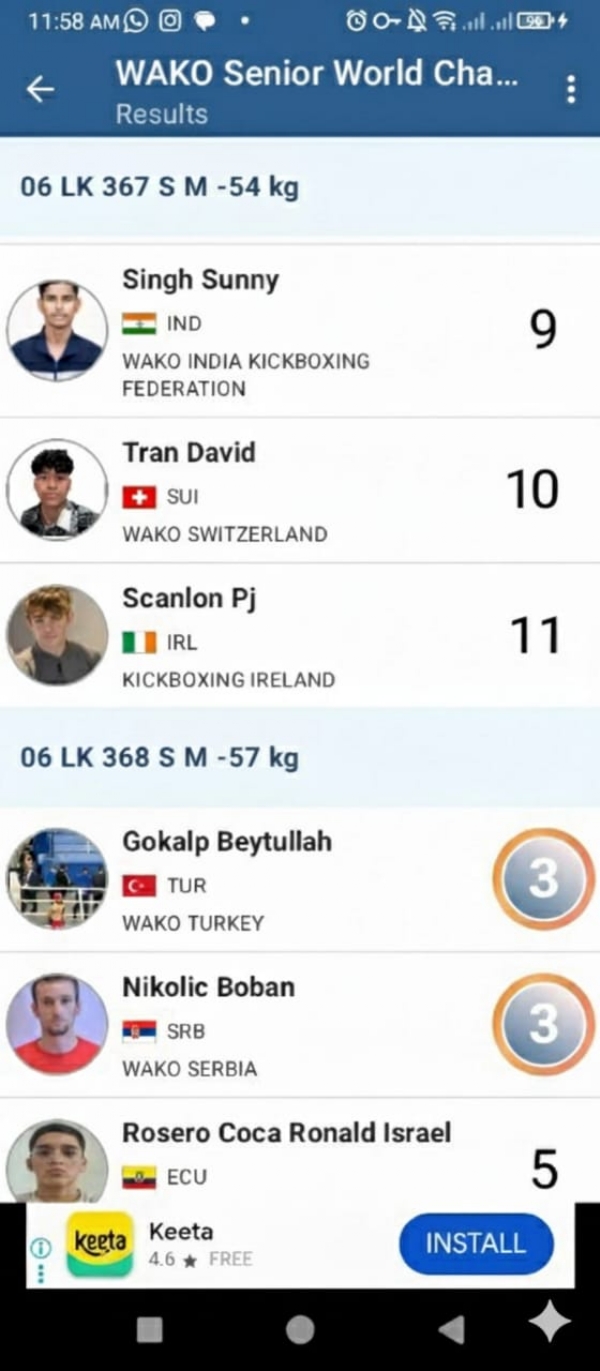 विश्व किक बॉक्सिंग चैम्पियनशिप में गोरखपुर के सनी सिंह का दमदार प्रदर्शन — स्विट्ज़रलैंड और आयरलैंड को पछाड़कर हासिल की विश्व में 9वीं रैंक* विश्व किक बॉक्सिंग चैम्पियनशिप में गोरखपुर के सनी सिंह का दमदार प्रदर्शन — स्विट्ज़रलैंड और आयरलैंड को पछाड़कर हासिल की विश्व में 9वीं रैंक*