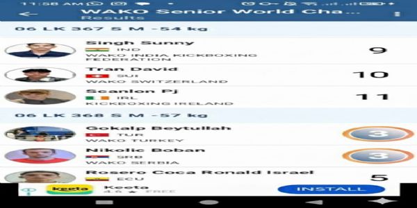 विश्व किक बॉक्सिंग चैम्पियनशिप में गोरखपुर के सनी सिंह का दमदार प्रदर्शन