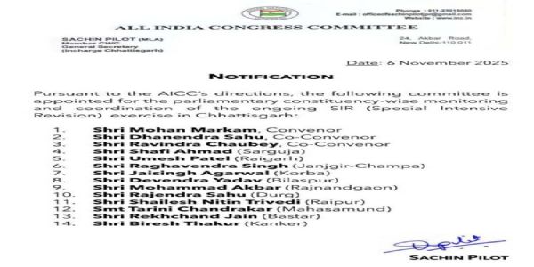 कांग्रेस ने छत्तीसगढ़ में एसआईआर अभियान की मॉनिटरिंग करने बनाई निगरानी समिति, मोहन मरकाम बने संयोजक