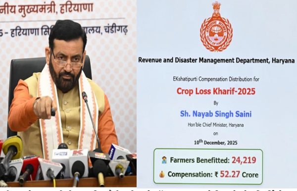 हरियाणा के मुख्यमंत्री नायब सैनी किसानाें काे मुआवजा राशि जारी करते हुए