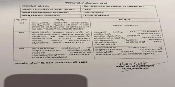 कर्नाटक सरकार का स्पष्टीकरण, संघ के 518 पथ संचलनों में कहीं भी कानून-व्यवस्था नहीं हुई भंग