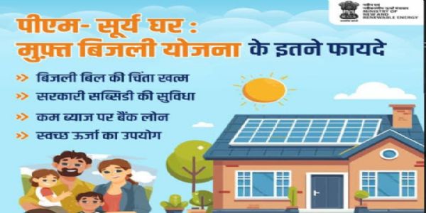 पीएम सूर्यघर मुफ्त बिजली योजना के तहत प्रयागराज के 8853 लाभार्थियों के खाते में दी गई सब्सिडी धनराशि