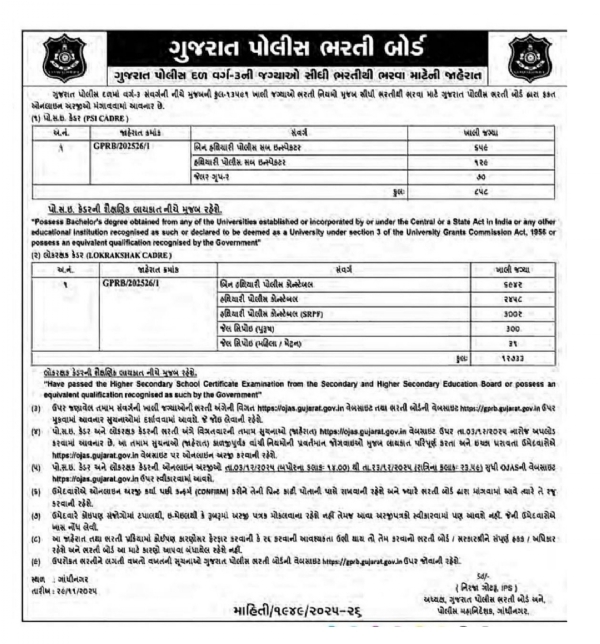 गुजरात पुलिस भर्ती 2025 गुजरात पुलिस भर्ती 2025