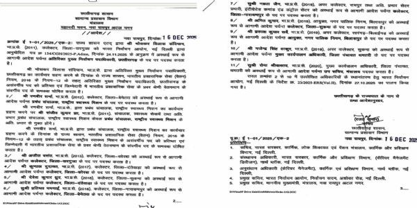 छत्तीसगढ़ में 11 आईएएस का तबादला, भोसकर विलास बनाए गए अतिरिक्त मुख्य निर्वाचन अधिकारी