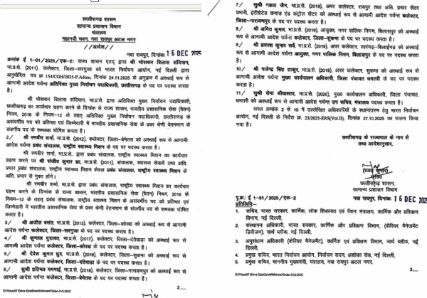 सामान्य प्रशासन विभाग द्वारा जारी आदेश की सूची सामान्य प्रशासन विभाग द्वारा जारी आदेश की सूची