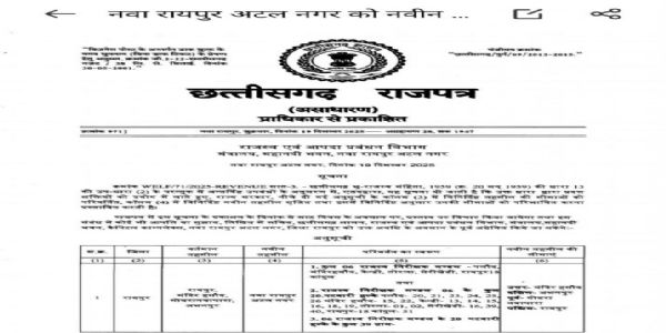 नया रायपुर अटल नगर को नई तहसील बनाने का प्रस्ताव राजपत्र में प्रकाशित