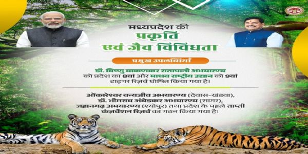 वार्ष‍िकी 2025 : मध्य प्रदेश ने इस वर्ष पर्यावरण संरक्षण और वन्यजीव सुरक्षा की दिशा में उठाए बड़े कदम