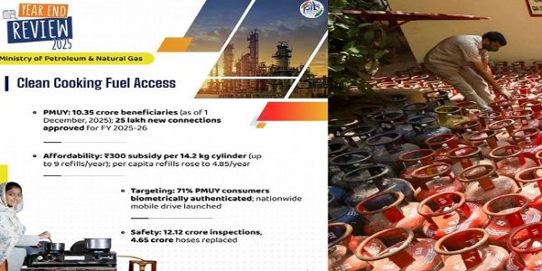 (वार्षिकी-2025) उज्ज्वला योजना के लाभार्थियों की संख्या 10.35 करोड़