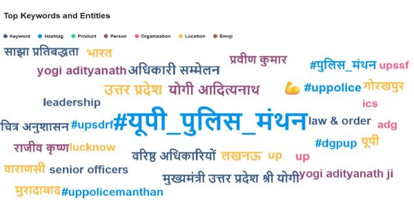 विश्व के टॉप ट्रेंड में रहा यूपी पुलिस का हैशटैग