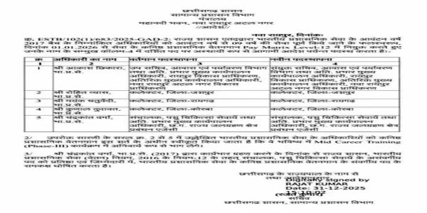 छत्तीसगढ़ सरकार ने नए साल से पहले आईएएस अफसरों की वेतनवृद्धि , आदेश जारी