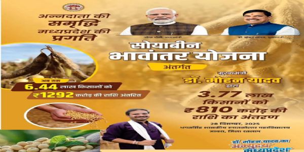 भावांतर योजना बनी मध्य प्रदेश के अन्नदाताओं के लिए वरदान