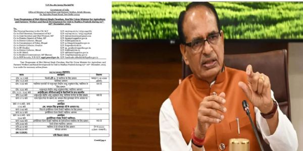 केंद्रीय कृषि मंत्री शिवराज सिंह चौहान