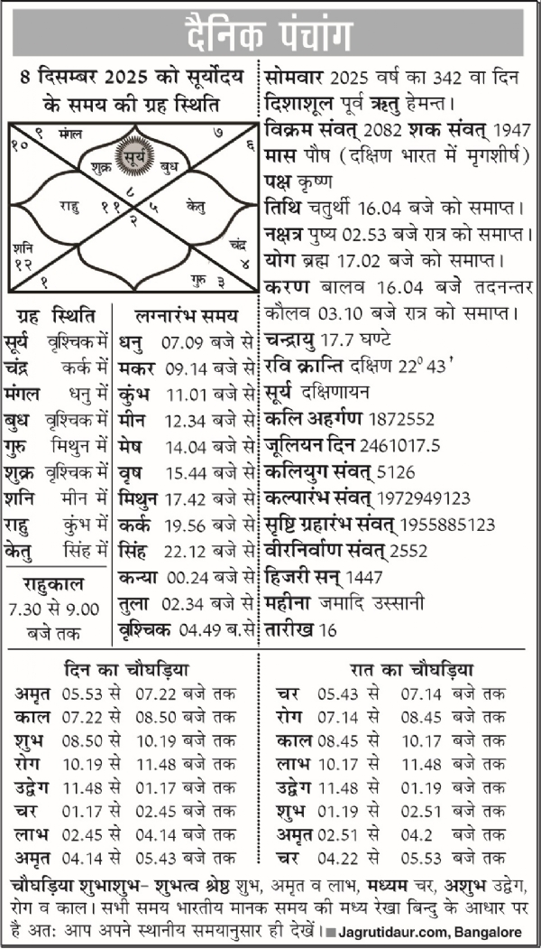 पंचांग पंचांग
