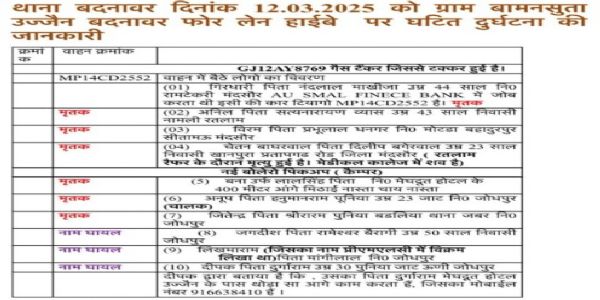 मृतकाें और घायलाें की सूची