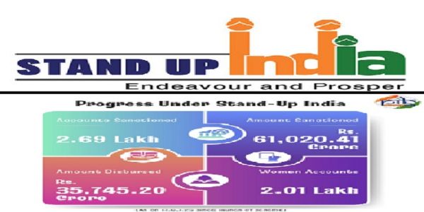 स्टैंड-अप इंडिया योजना के तहत जारी फोटो का प्रतीकात्मक चित्र स्टैंड-अप इंडिया योजना के तहत जारी फोटो का प्रतीकात्मक चित्र
