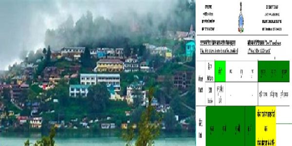 नैनीताल में तीन दिन बाद फिर बारिश, येलो अलर्ट