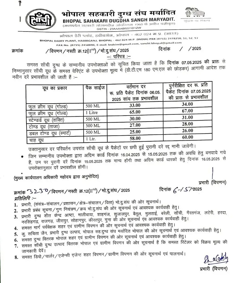 दुग्ध संघ द्वारा जारी नई रेट लिस्ट