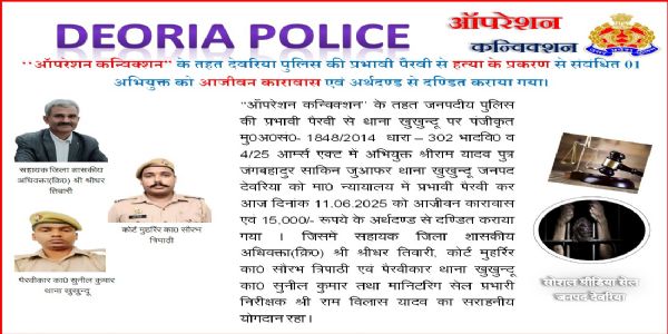हत्या के दाेषी काे आजीवन कारावास एवं 15 हजार रूपये का अर्थदण्ड