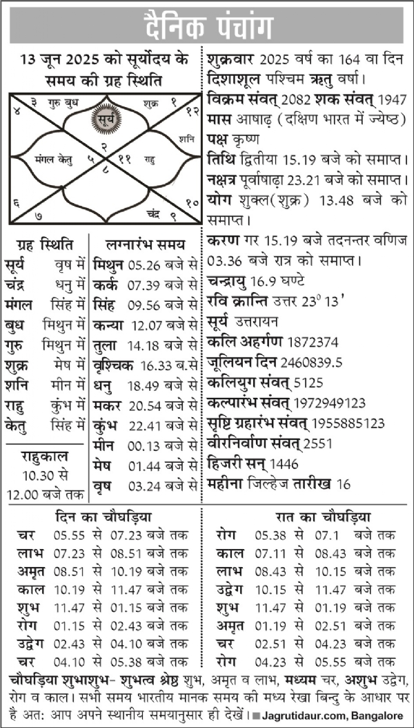 पंचांग