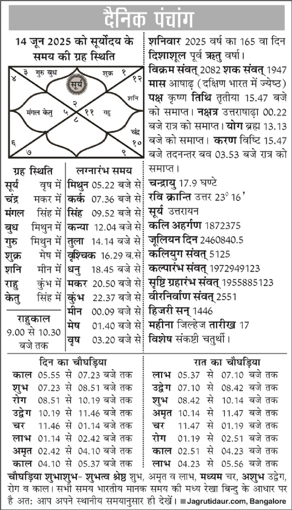 पंचांग : 14 जून, 2025
