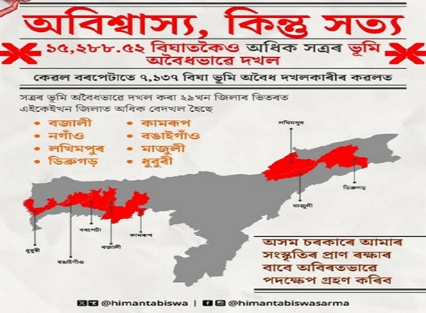 सीएम असम द्वारा सोशल मीडिया पर जारी मैप