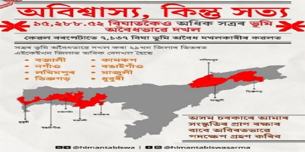 कोबाइकटा सत्र की 46 बीघा ज़मीन पर अतिक्रमण, मुख्यमंत्री की सोशल मीडिया पोस्ट के बाद खुलासा